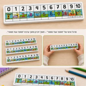 סרגל אישי קטן של ״מספר ועוד מספר״